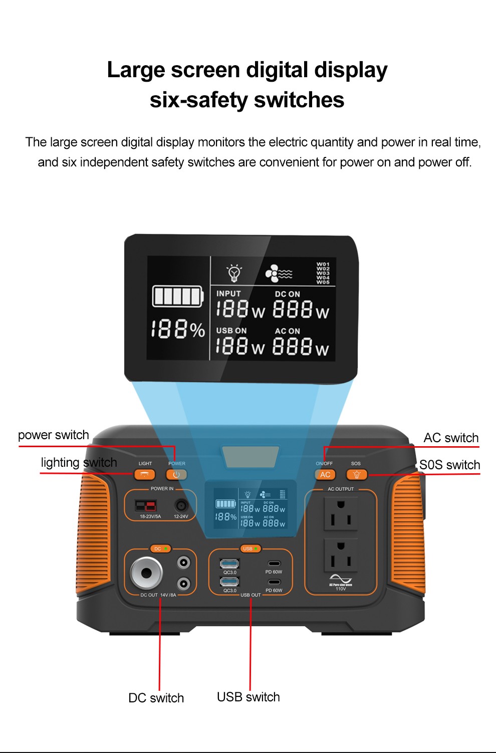 VPX J300 · 14.8V/20.8Ah Portable Power Station