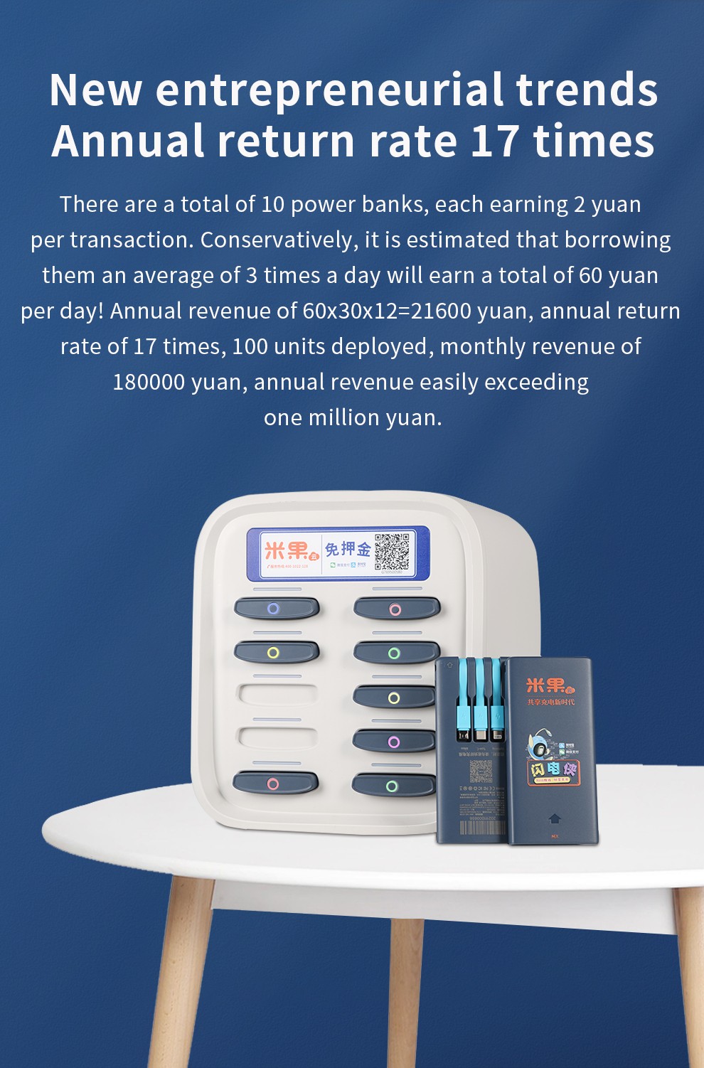 GX76 · Shared Power Bank