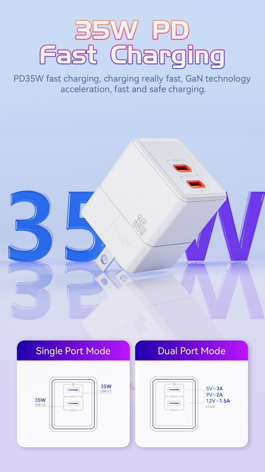 VPX U63 · GaN PD 35W Dual USB-C Charger